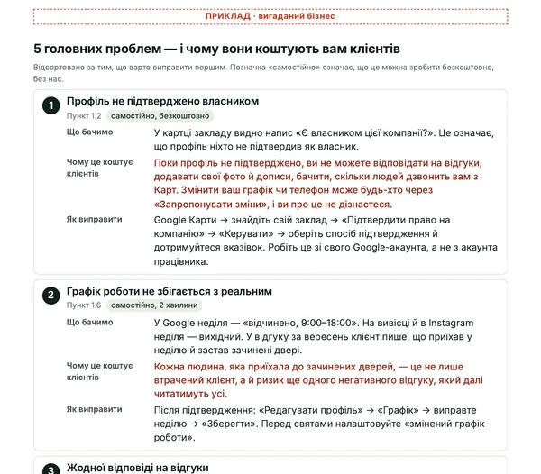 Приклад аудиту, сторінка 2: 5 головних проблем і як їх виправити